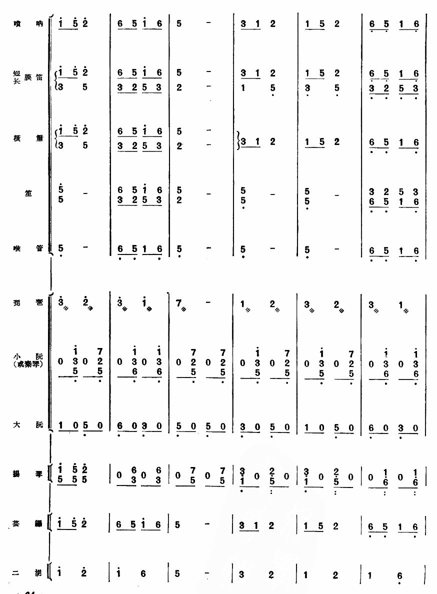 ɽH(V)3