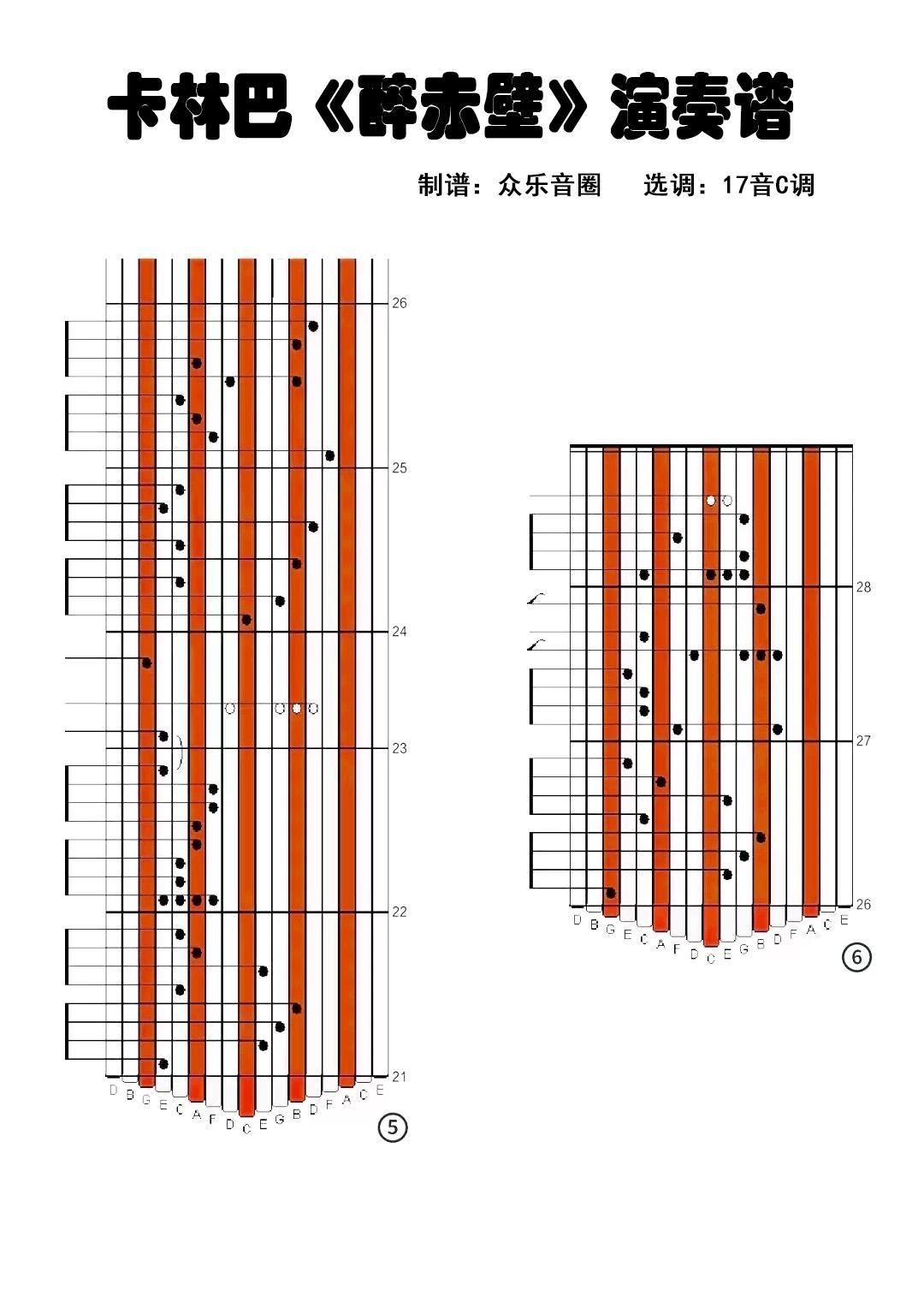  17ְV(ʮּ)3