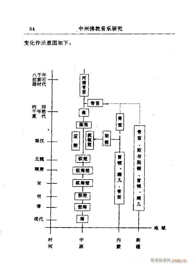 Փx61-90(ָV)24