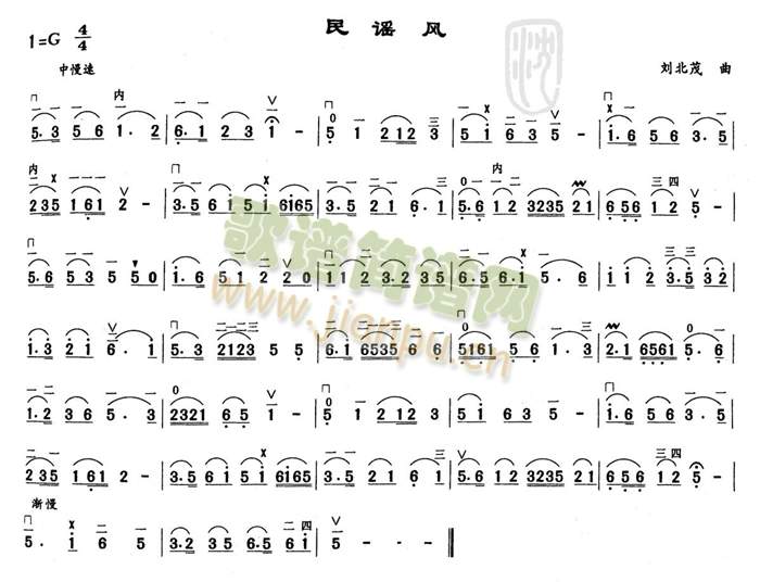 {L(fng)(V)1