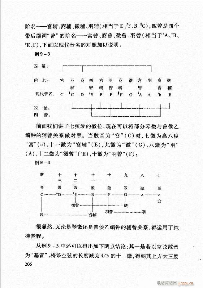 Їy(l )A̳ 182 241(ʮּ)25