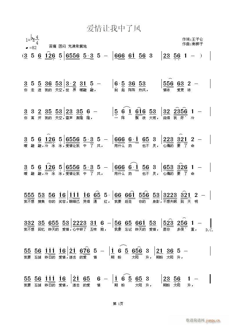 (i)׌L(fng)(ָV)1