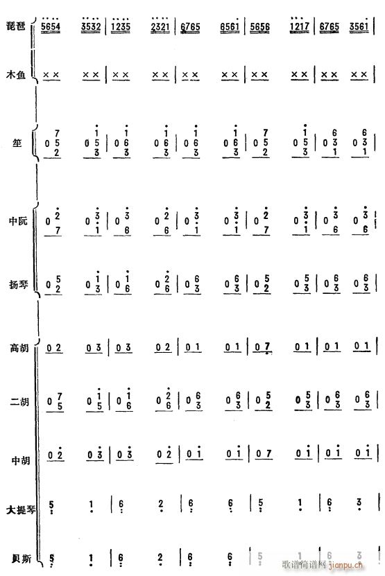 NѪ Åf(xi) 35(V)1