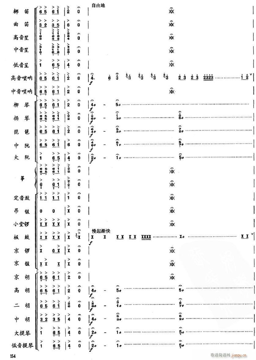 29(V)1