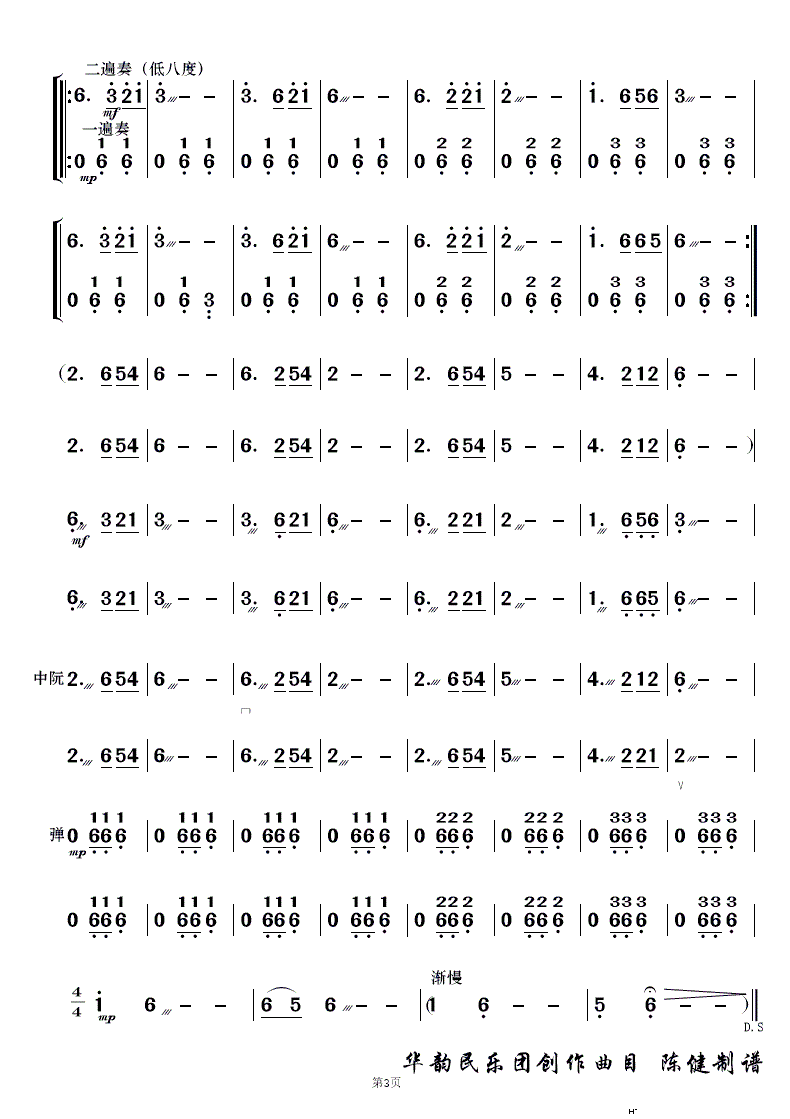 L(fng) (l )(V)15