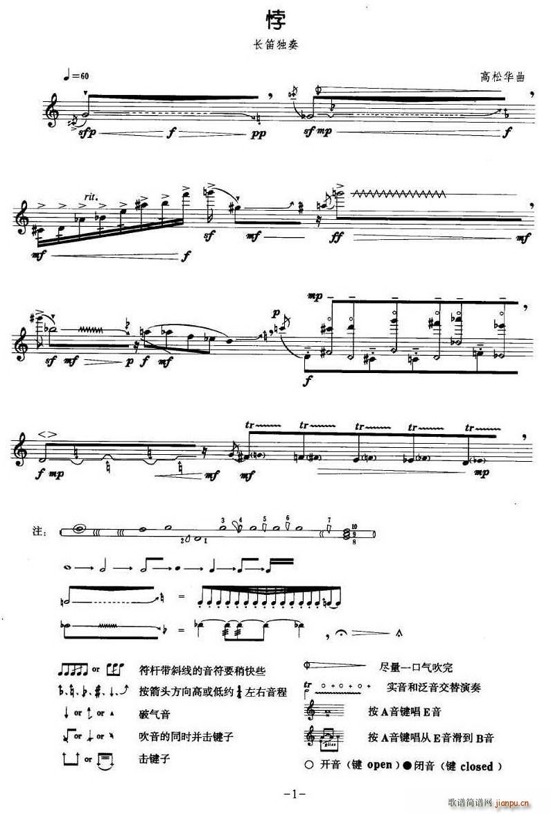 (ѺV)1