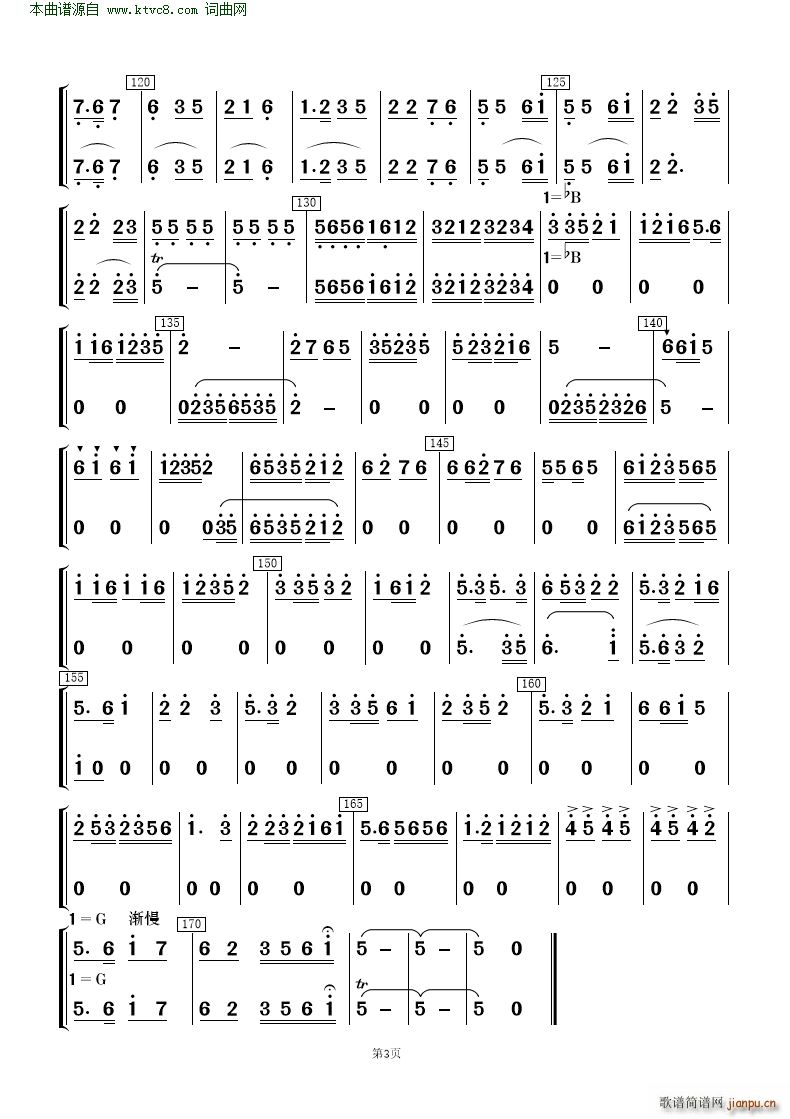 ɲ (l )(V)16
