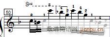 ܇(ch) ٿپ Czerny 299 40 ʾ(V)15