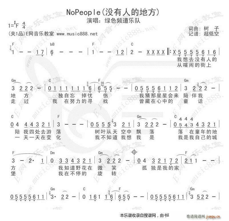 Nopeople](mi)˵ĵط (V)1