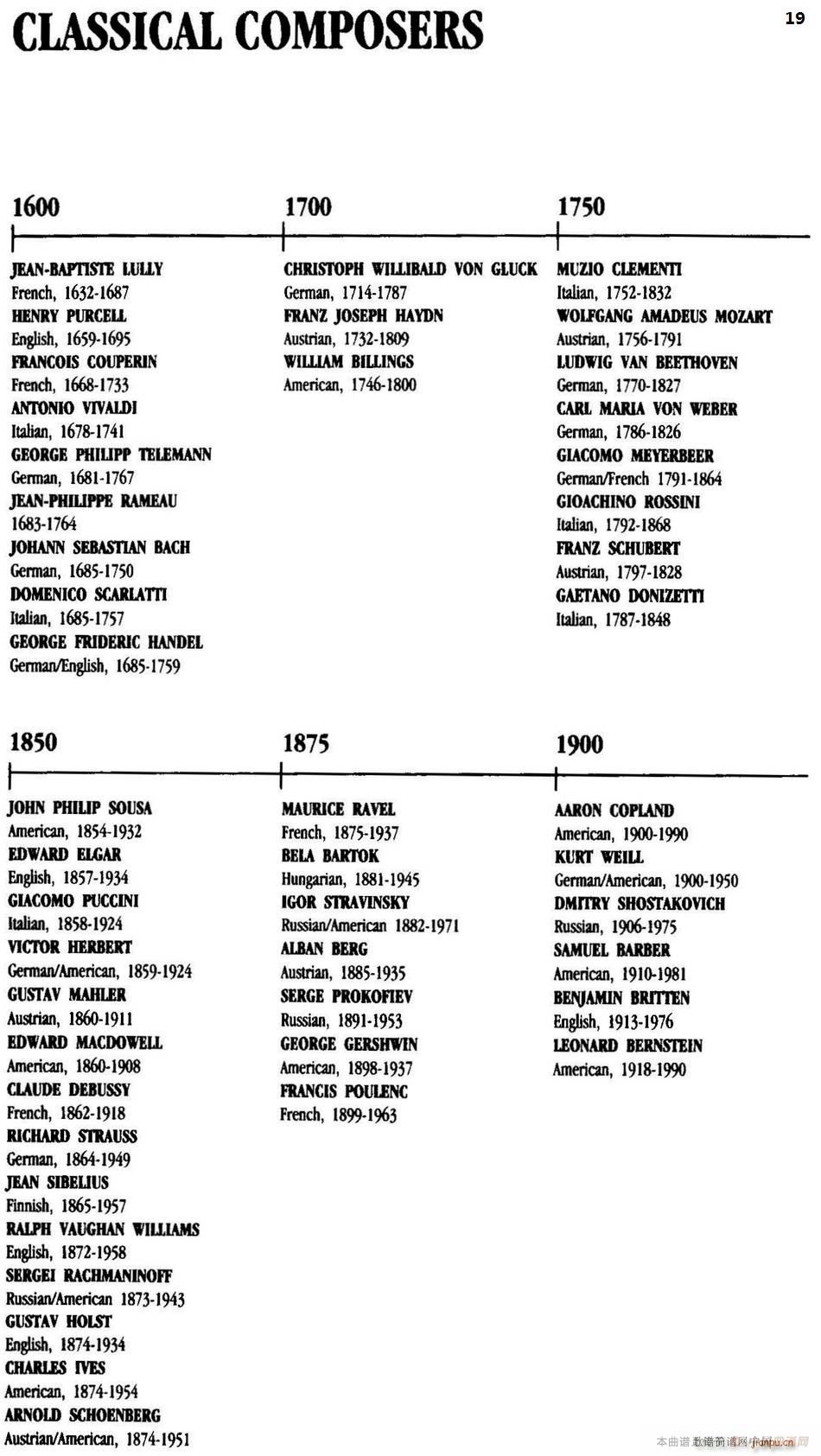 The Real Little Classical Fake Book P1 20(ʮ�ּ�����)19