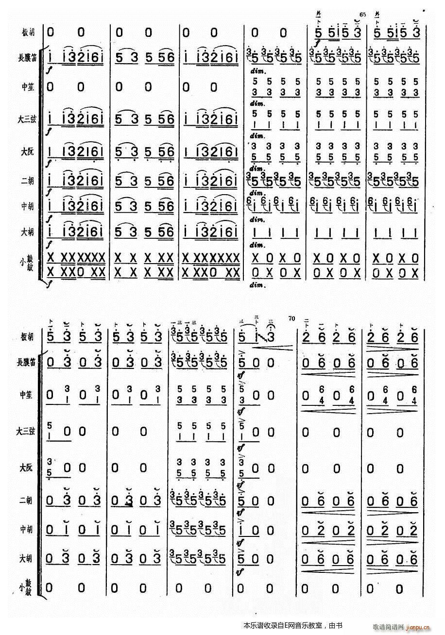 s·  (l )(V)6