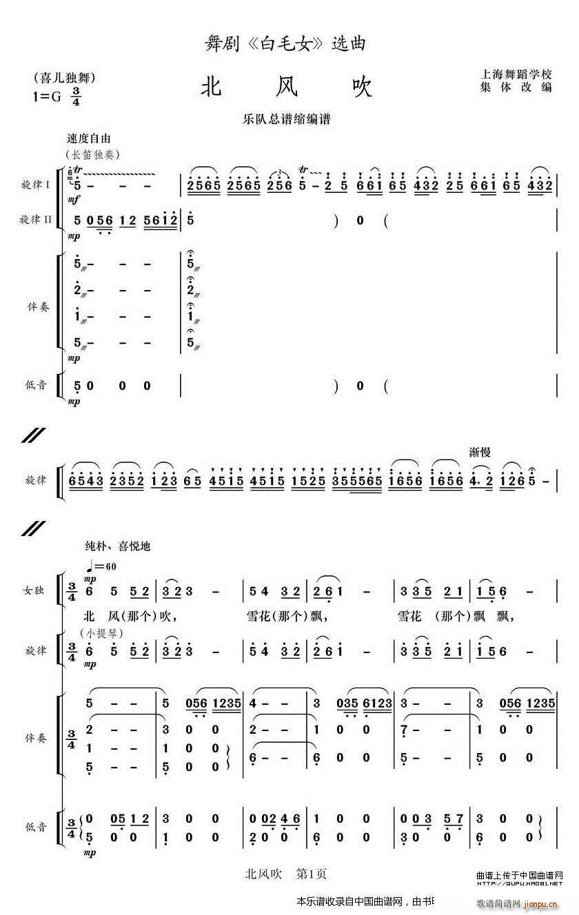 L(fng) (l ) s (l )V(V)1