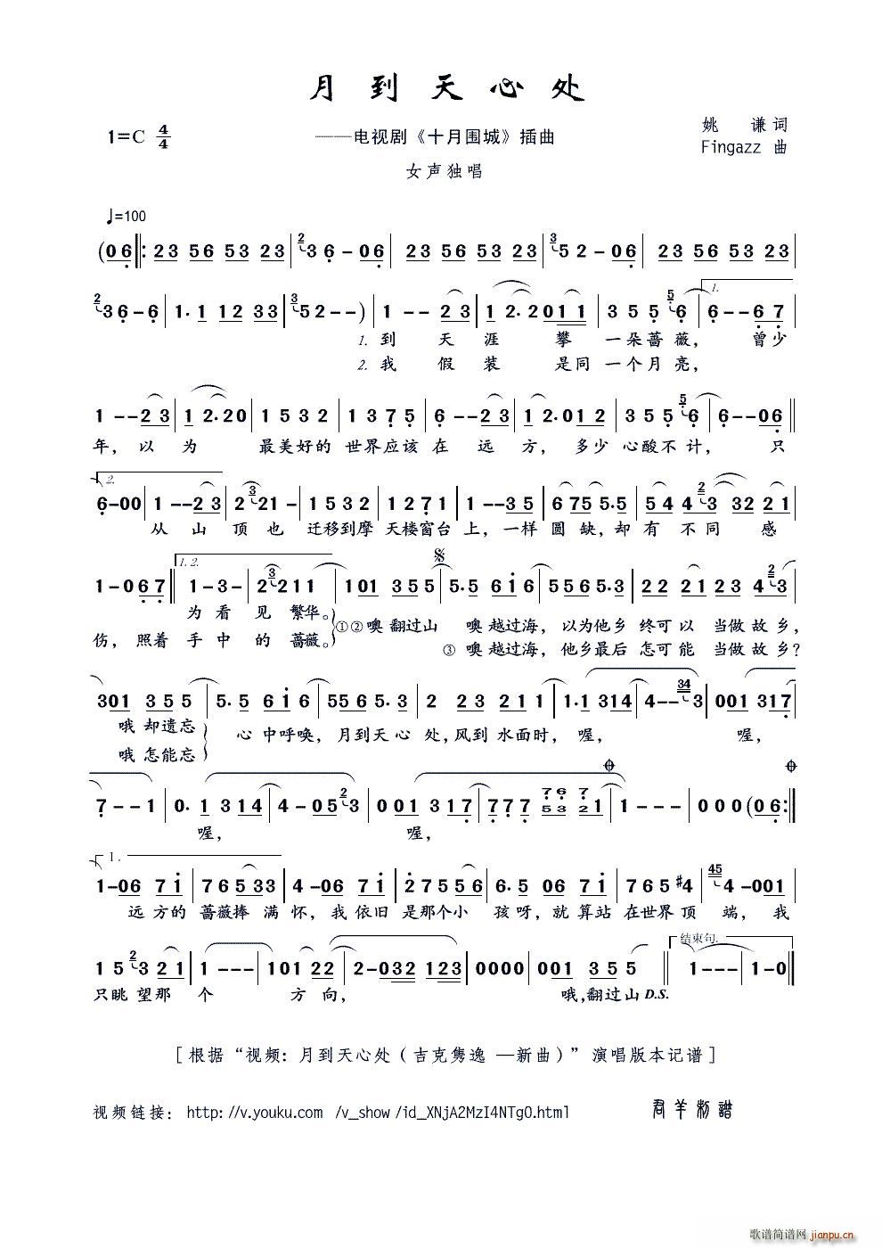 µ̎ Fingazz(ʮּ)1