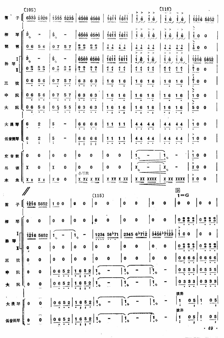 tɫ܊12(V)1