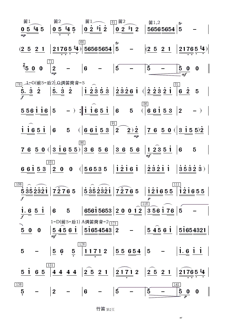 ëŮ x (l ) 3(V)5