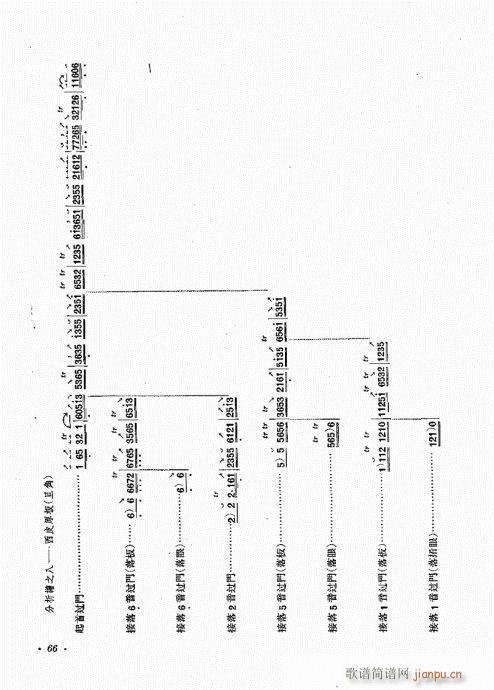 (zh)61-80(ʮּ)6