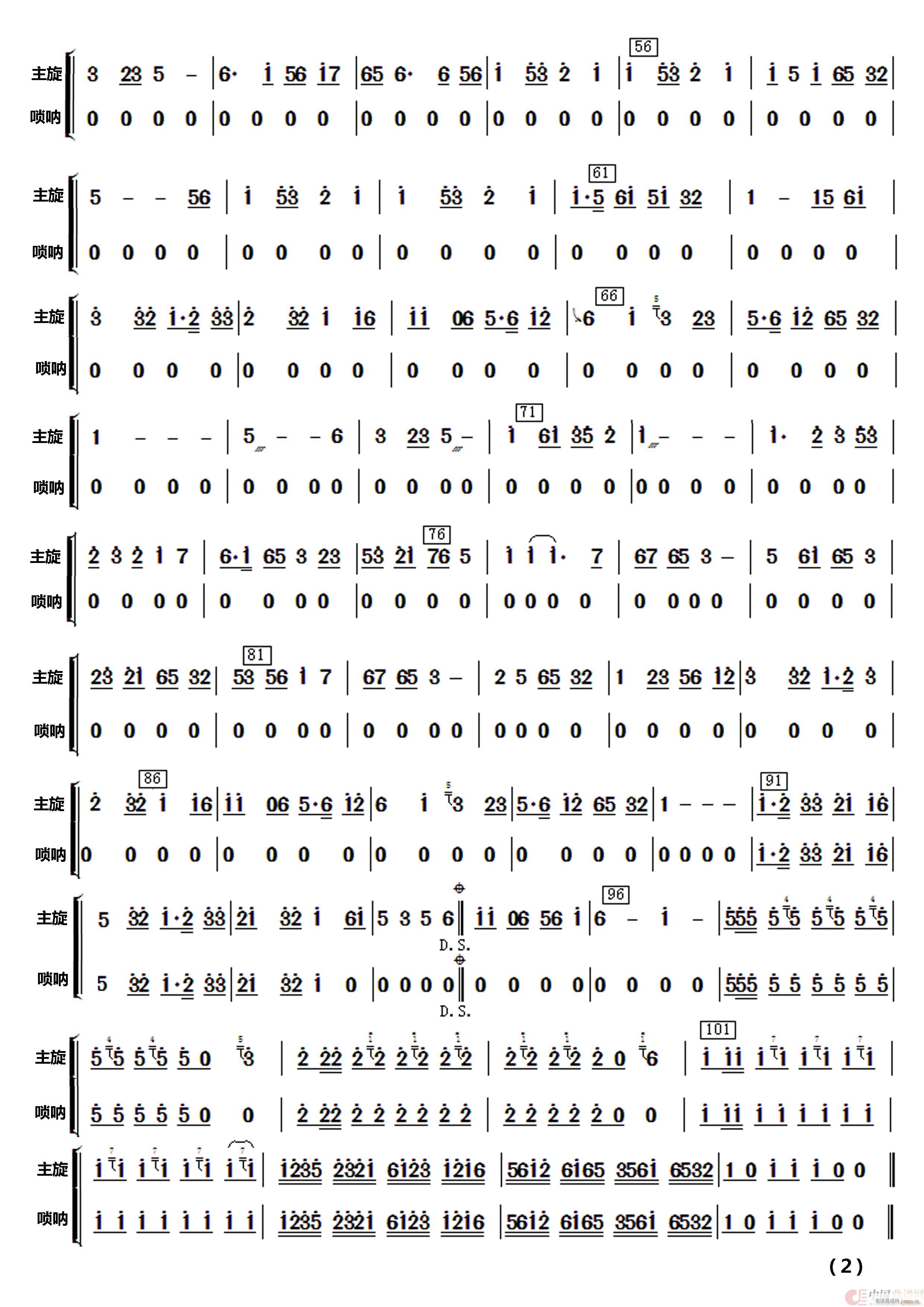 θJ (l )(V)24