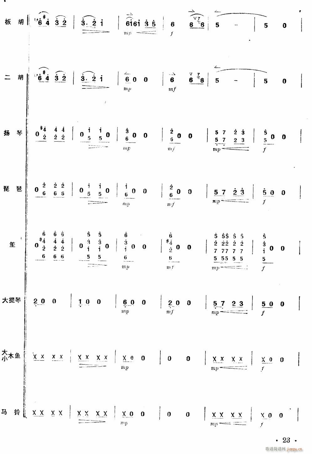 (zh)(hu )xǰ  23(V)1