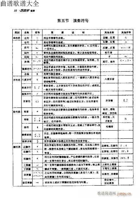 ǰ-10(y)(Ź~PV)15