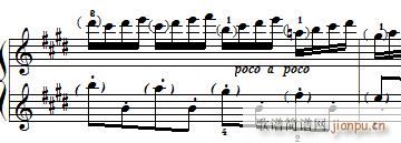 ܇(ch) ٿپ Czerny 299 29 ʾ(V)5