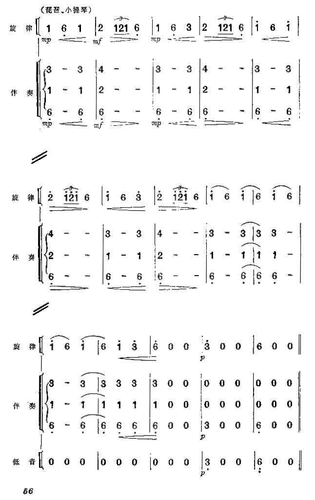 躆(jin)V7(V)1
