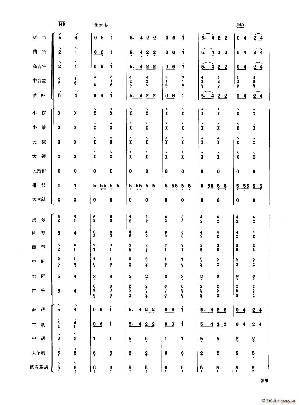 Ї(l ) 201 250(V)12