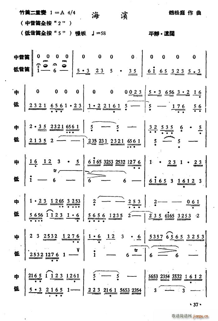 I Ѷ(ѺV)1