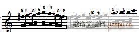 ܇(ch) ٿپ Czerny 299 15 ʾ(V)6