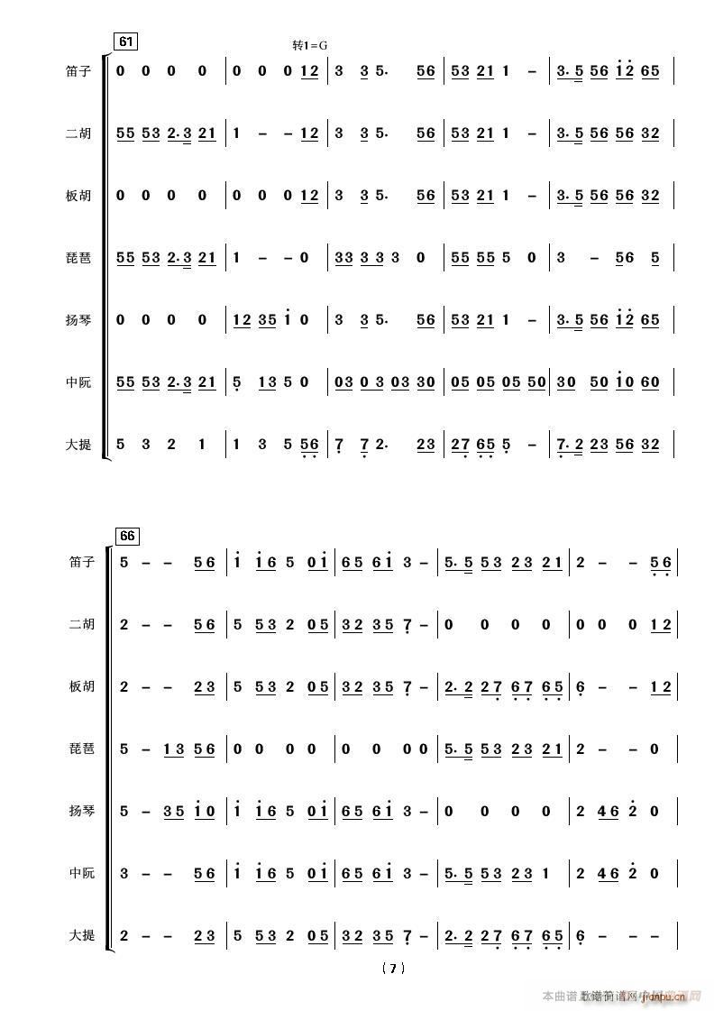 ȺÕr(sh) (l ) ϲc(V)7