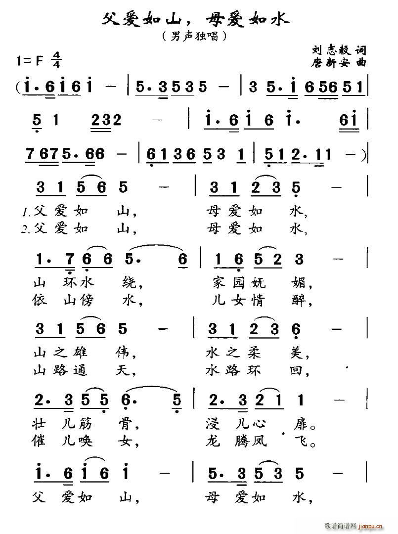 (i)ɽĸ(i)ˮ(ָV)1