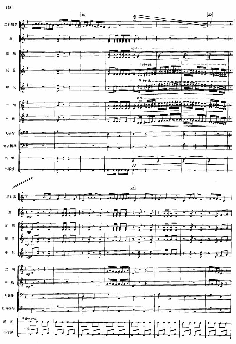 Rv2(V)1