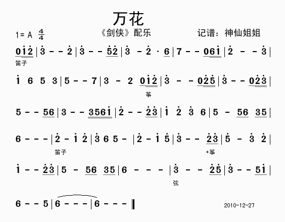 f(wn)(ָV)1