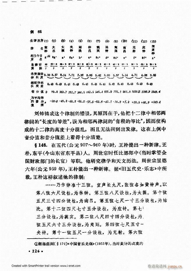 ɌW(xu) ӆ 121 180(ʮּ)6