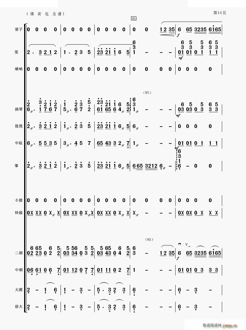 Cɰ (l )(V)10
