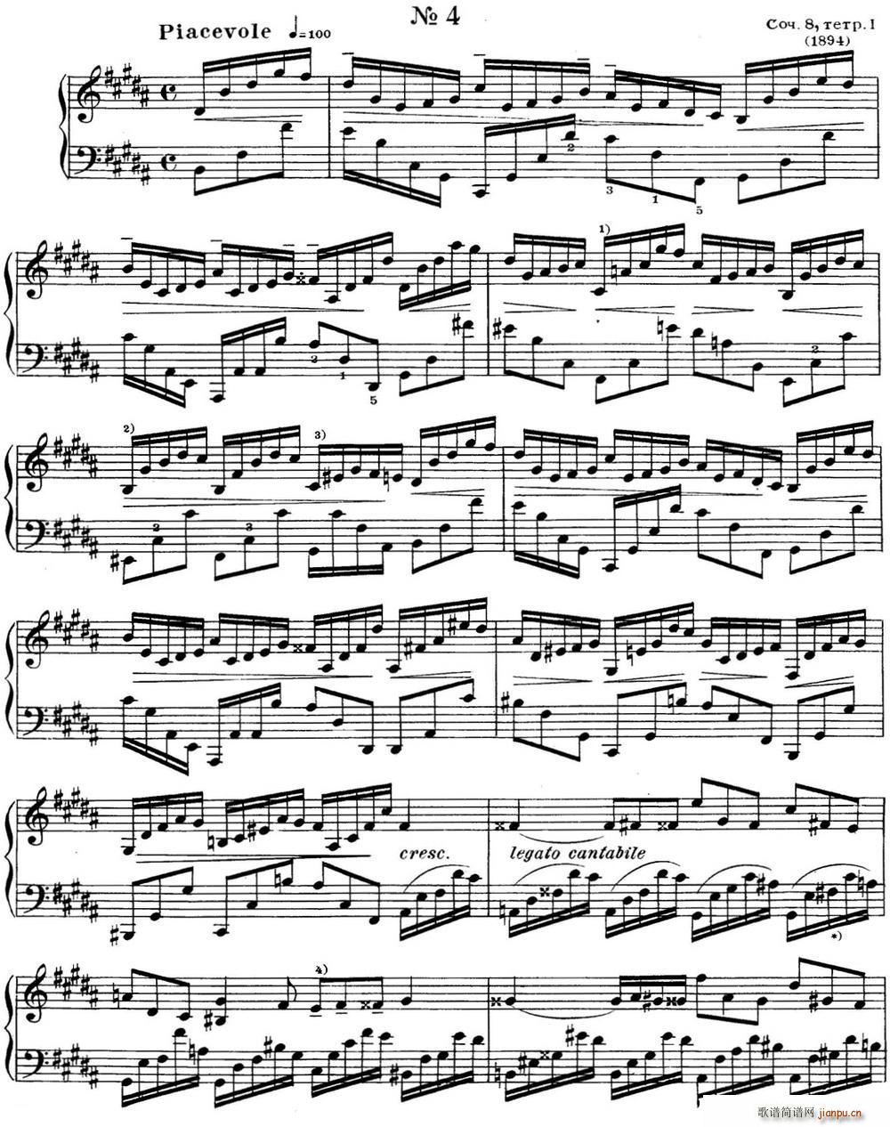 ˹e پ Op 8 No 4 Alexander Scriabin Etudes(V)1