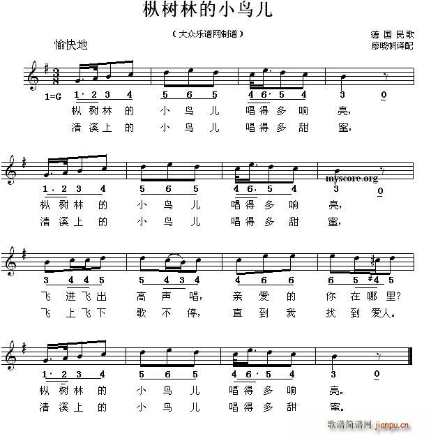  (sh)ֵСB(nio)(ָV)1