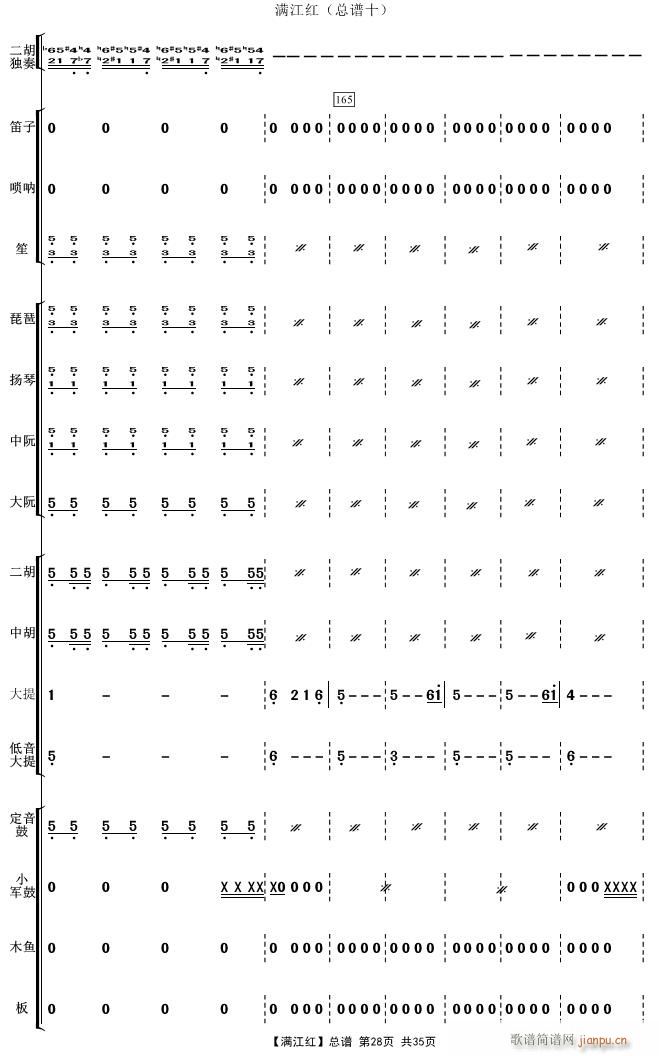 M(mn)t 28(V)1