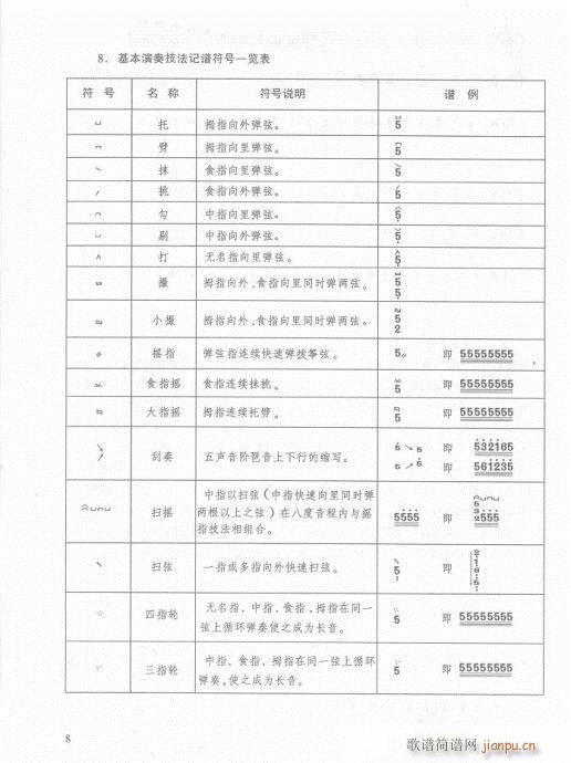 ?ǰ-15(y)(Ź~PV)11