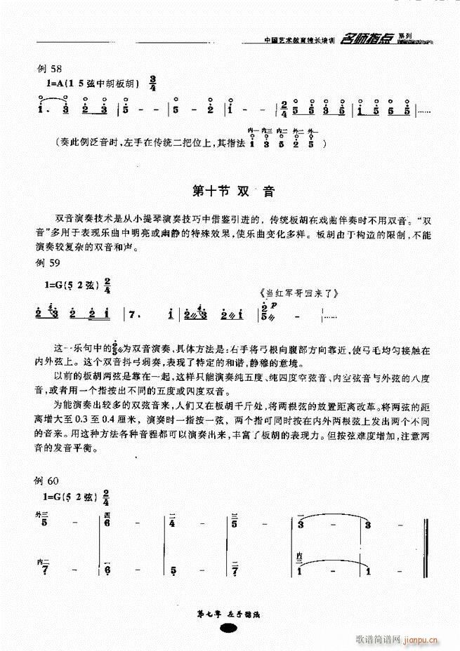 ָc(din) Ŀǰ1 60(V)54