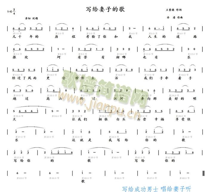 (xi)oӵĸ.(ָV)1