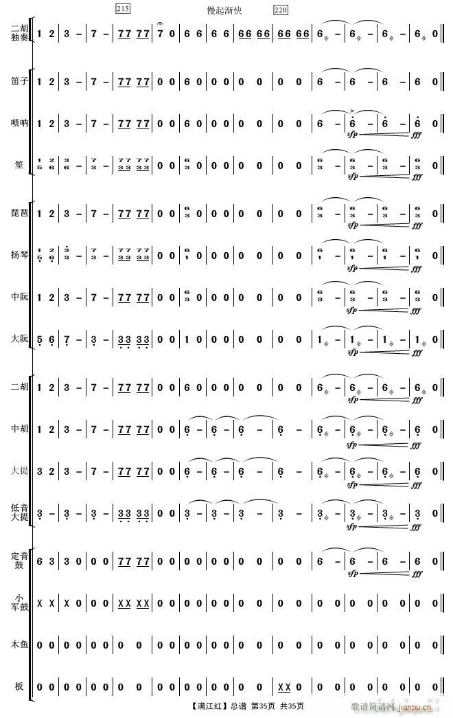 M(mn)t 35(V)1