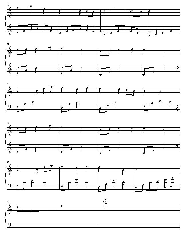IDontKnowWhatToDo(V)3
