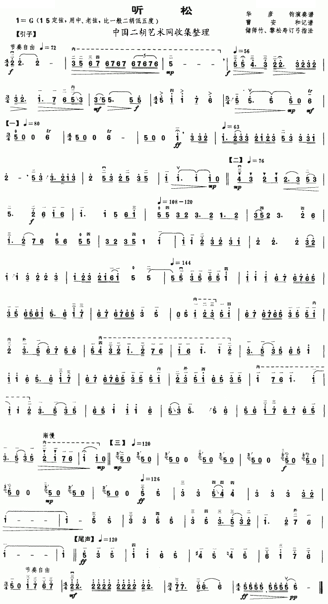  (tng)(V)1
