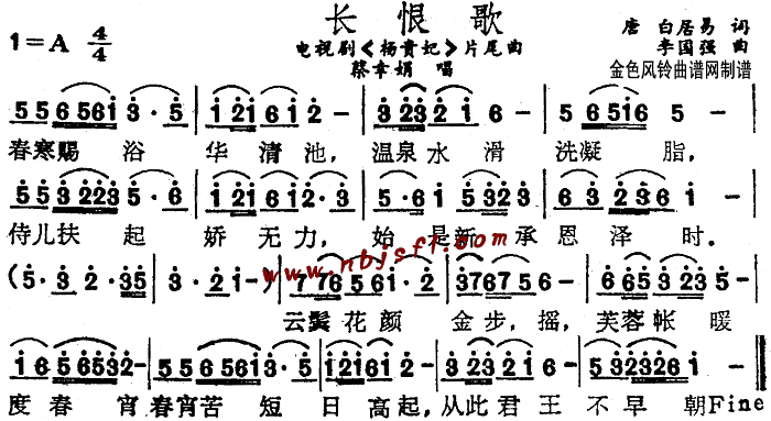 L(chng)޸(ָV)1