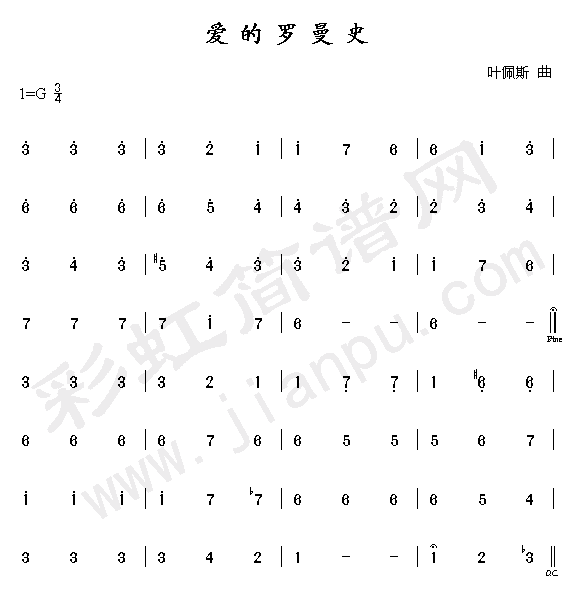(i)_ʷ(ָV)1