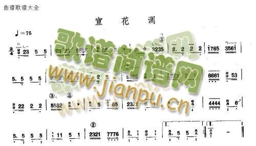 {(Ź~PV)1