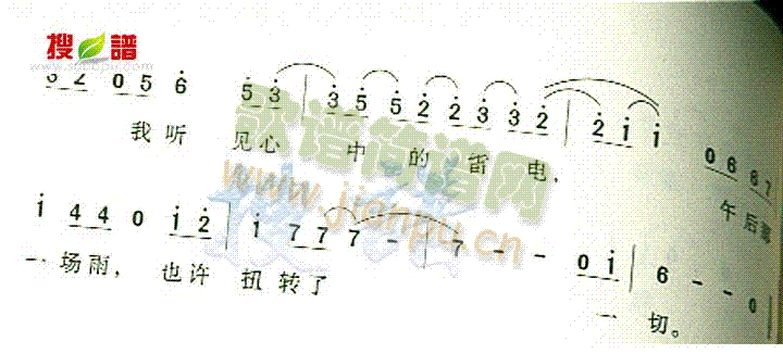ǰ(ָV)3