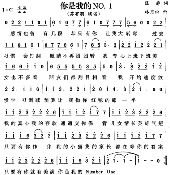 ҵNO.1(ָV)1