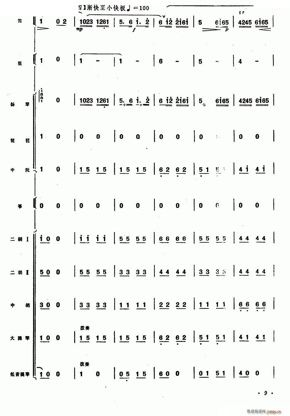   (l )꠺(ѺV)9