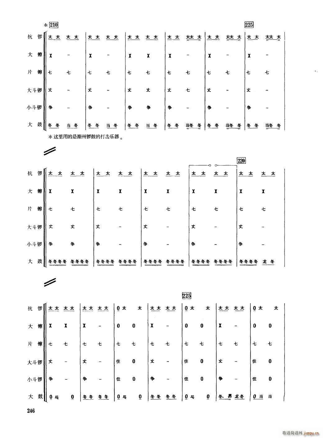 Ї(l ) 201 250(V)49